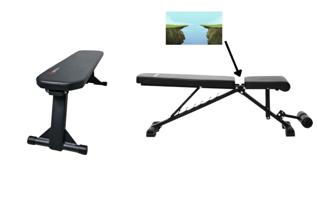 incline foldable weight bench gap example
