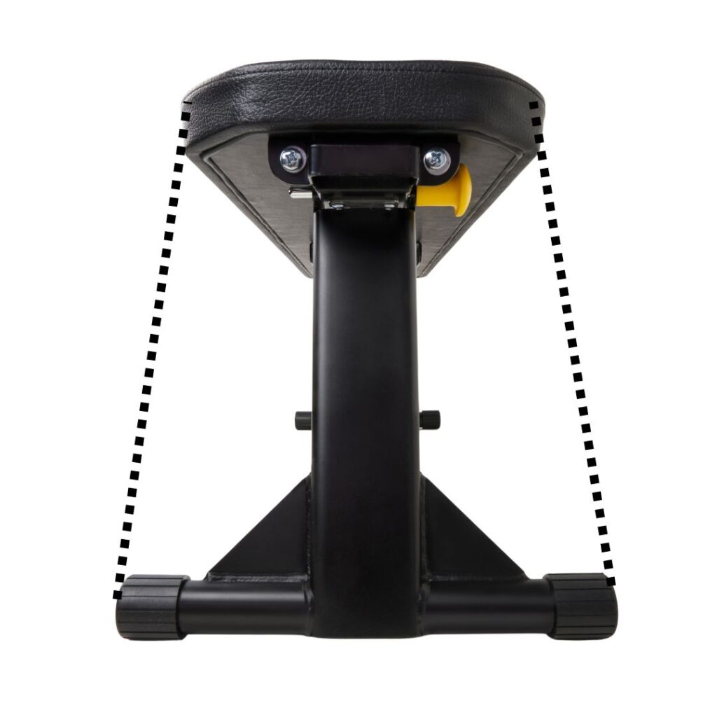 weight bench stability visualization